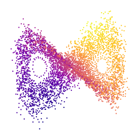 lorenz_clean_embedding_space.png